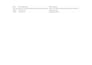 optimize slow sql queries and improve database performance